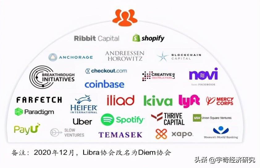 一分钟读懂全球数字支付发展现状