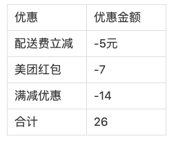 一张小票看透支付清结算架构