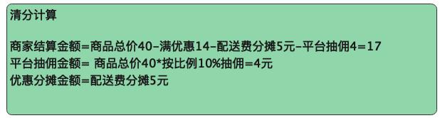 一张小票看透支付清结算架构