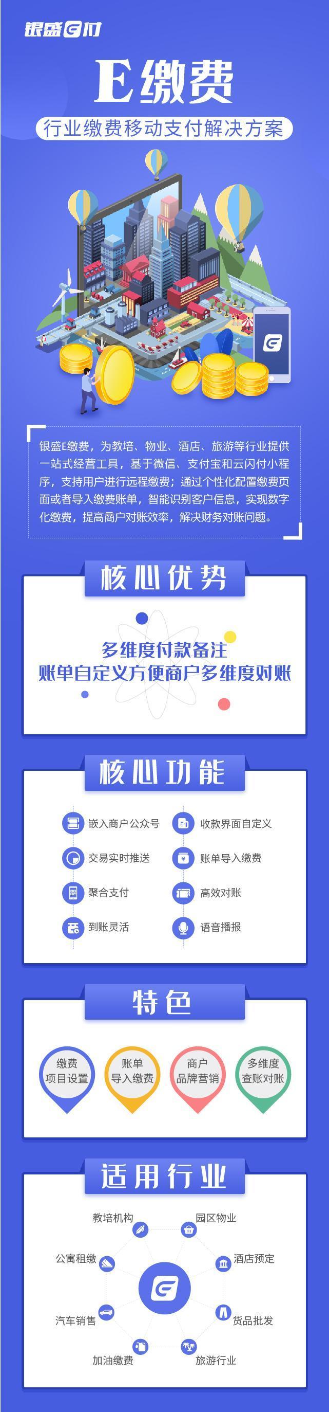 银盛E付:为各行业商户提供数字化经营工具