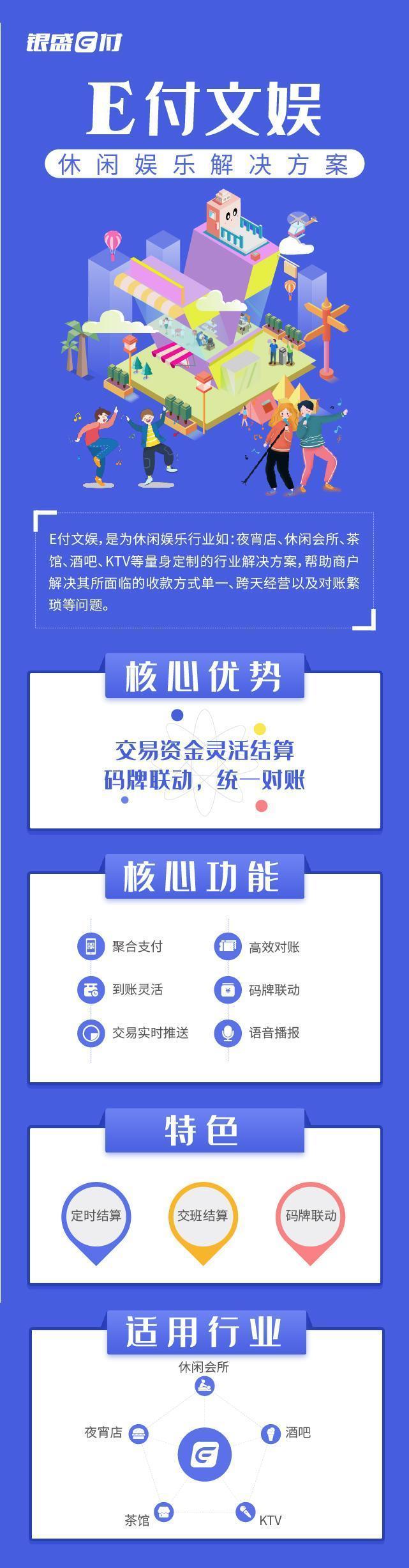 银盛E付:为各行业商户提供数字化经营工具