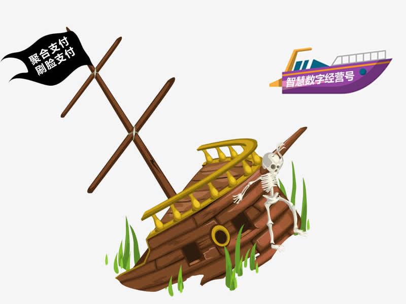 聚合支付、刷脸支付终将归零，智慧数字经营时代全面爆发.