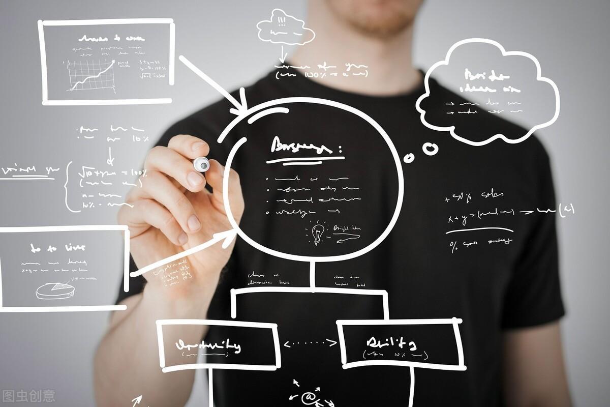 十四五期间的数字化转型真相