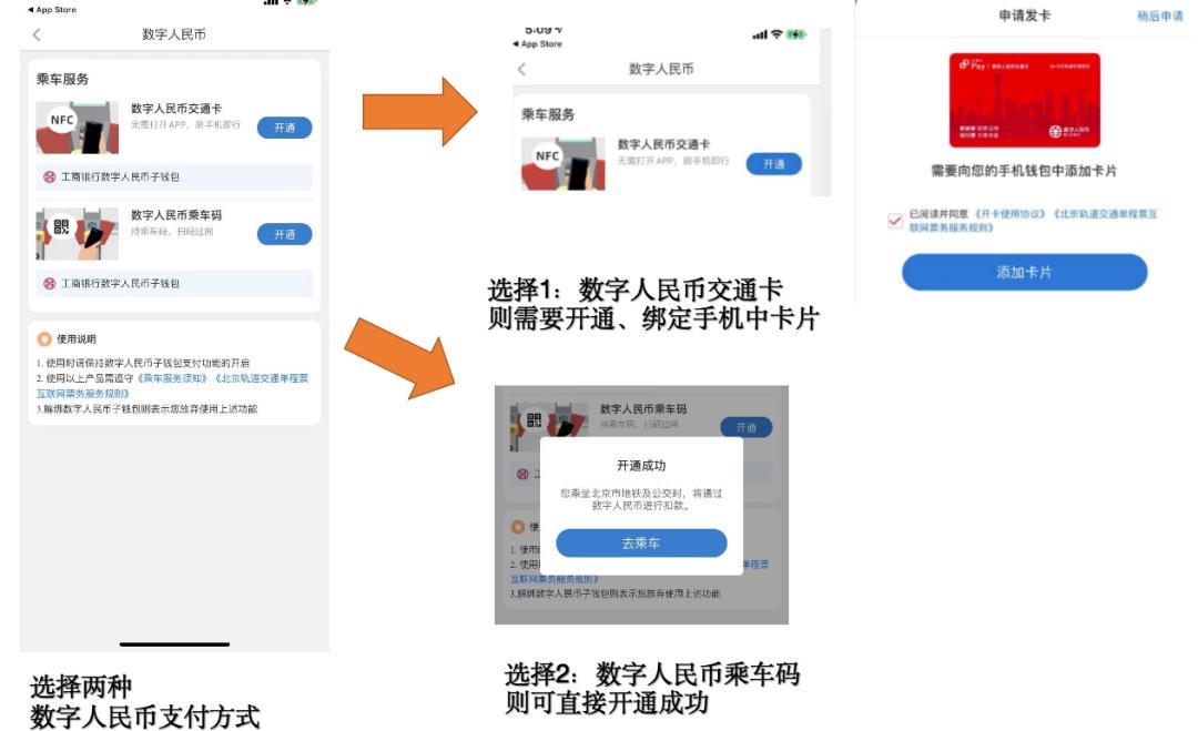 「前沿」多城地铁场景接入数字人民币支付 新模式或开支付新局？