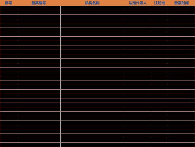 备案倒计时！198家聚合支付服务商成功备案！（全部名单）
