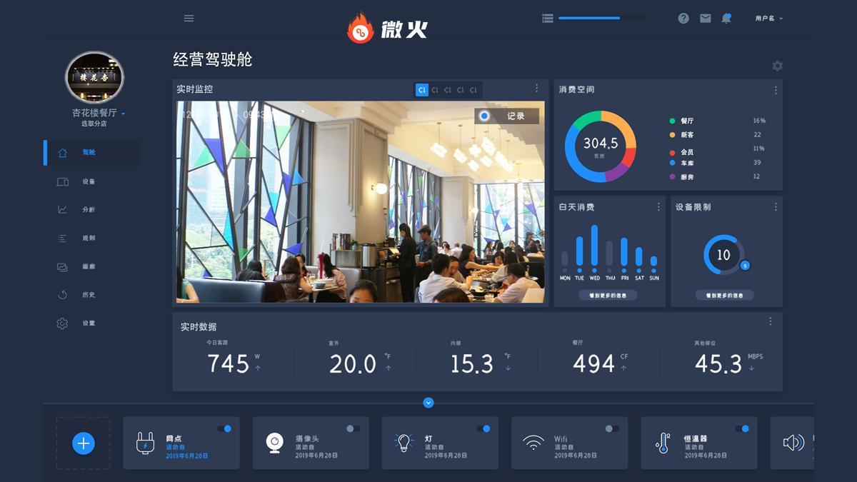 微火发布数据中台产品，加速商户数字化转型经营