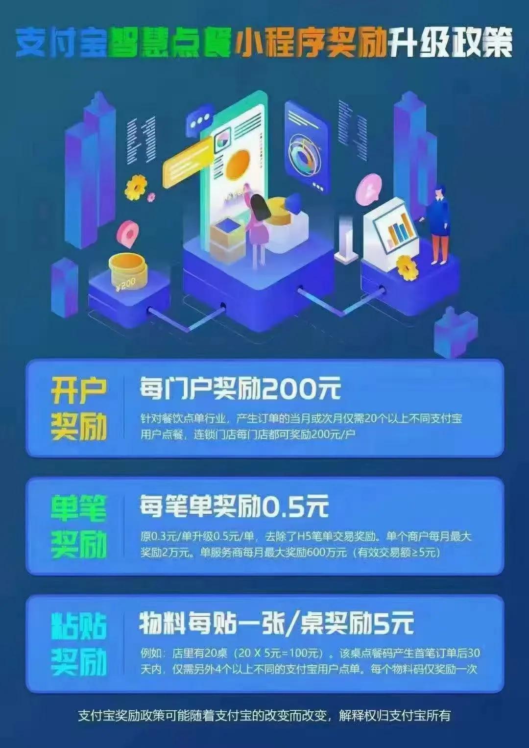 解疑“智慧数字经营”,给创业者几点建议