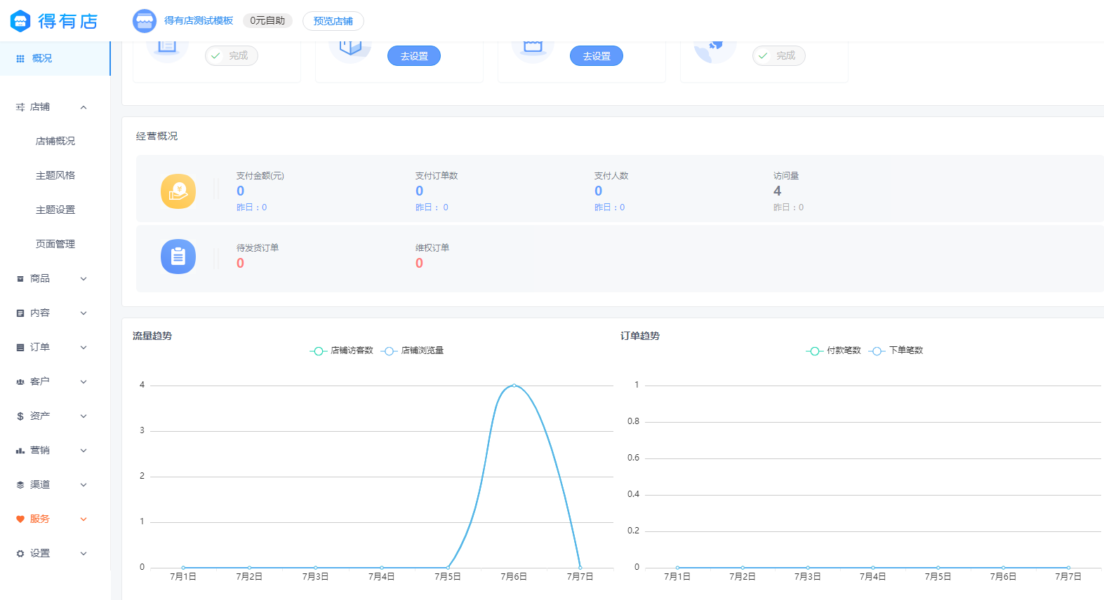 小程序开店有哪些好处？商家应该怎样去做？