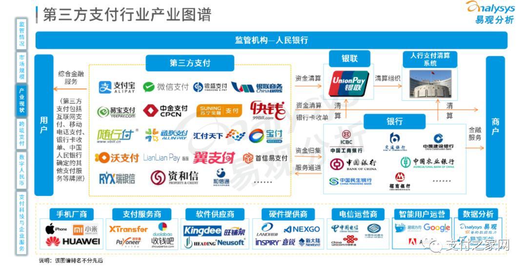 后疫情时代，银盛支付深入场景推动数字化经营