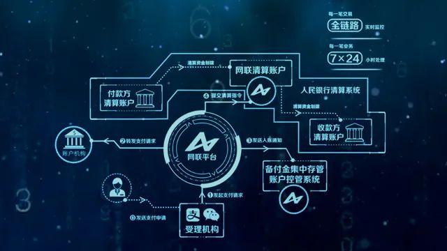 《中国金融》|董俊峰:支付为民谱新篇