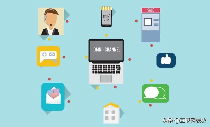 零售业的深度数字化运营:一切业务用数据说话