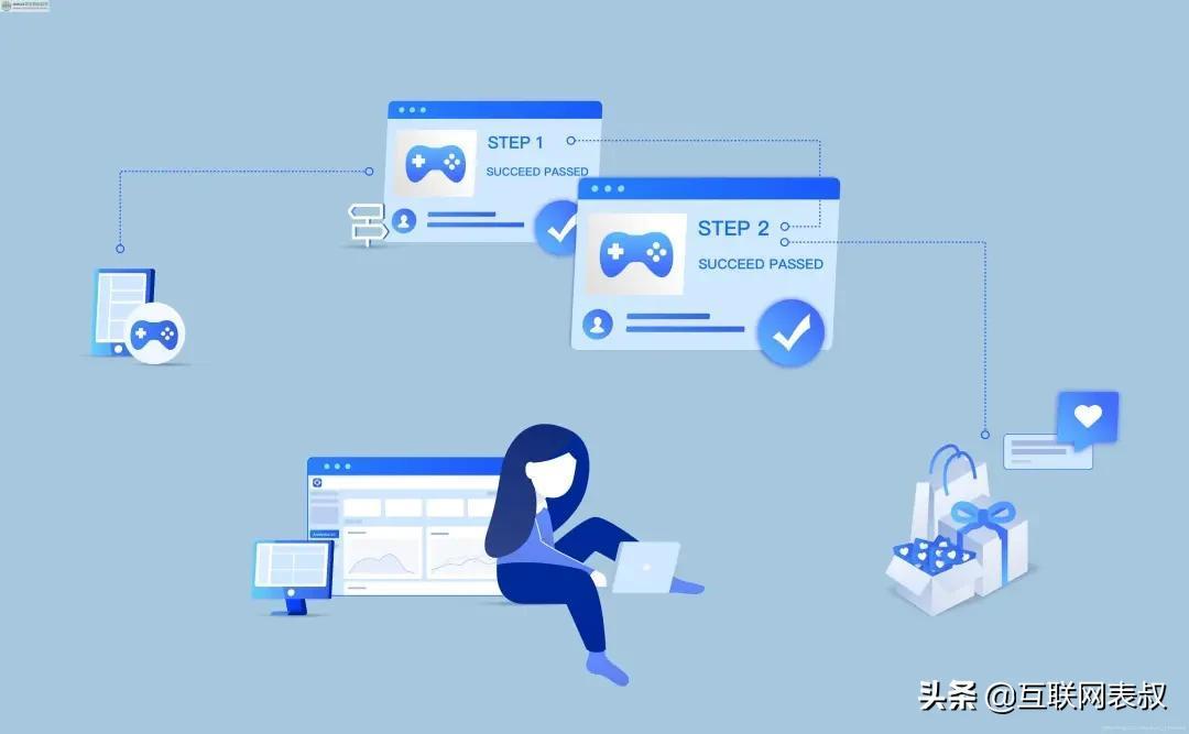 零售业的深度数字化运营:一切业务用数据说话