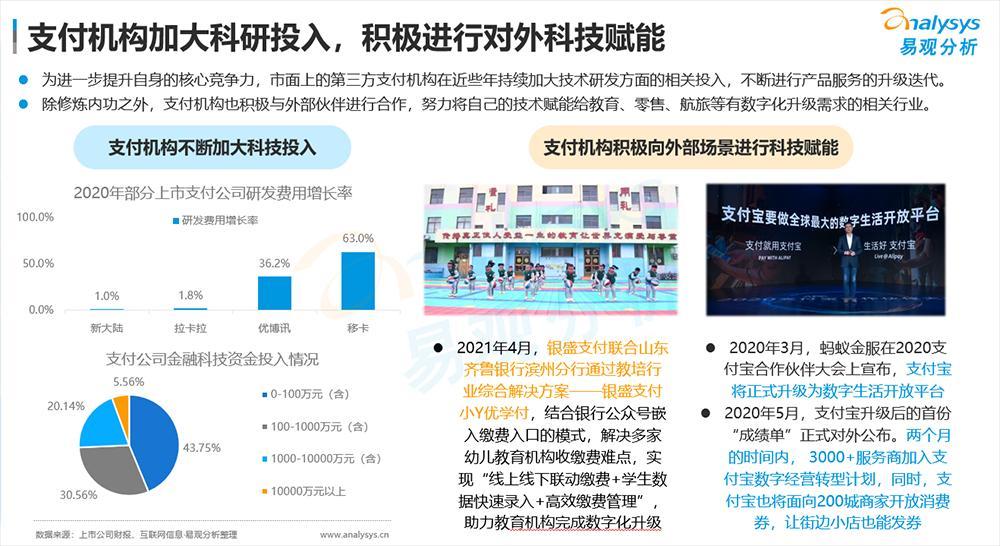 银盛支付:扫清企业数字化升级障碍,深入场景推动数字化经营