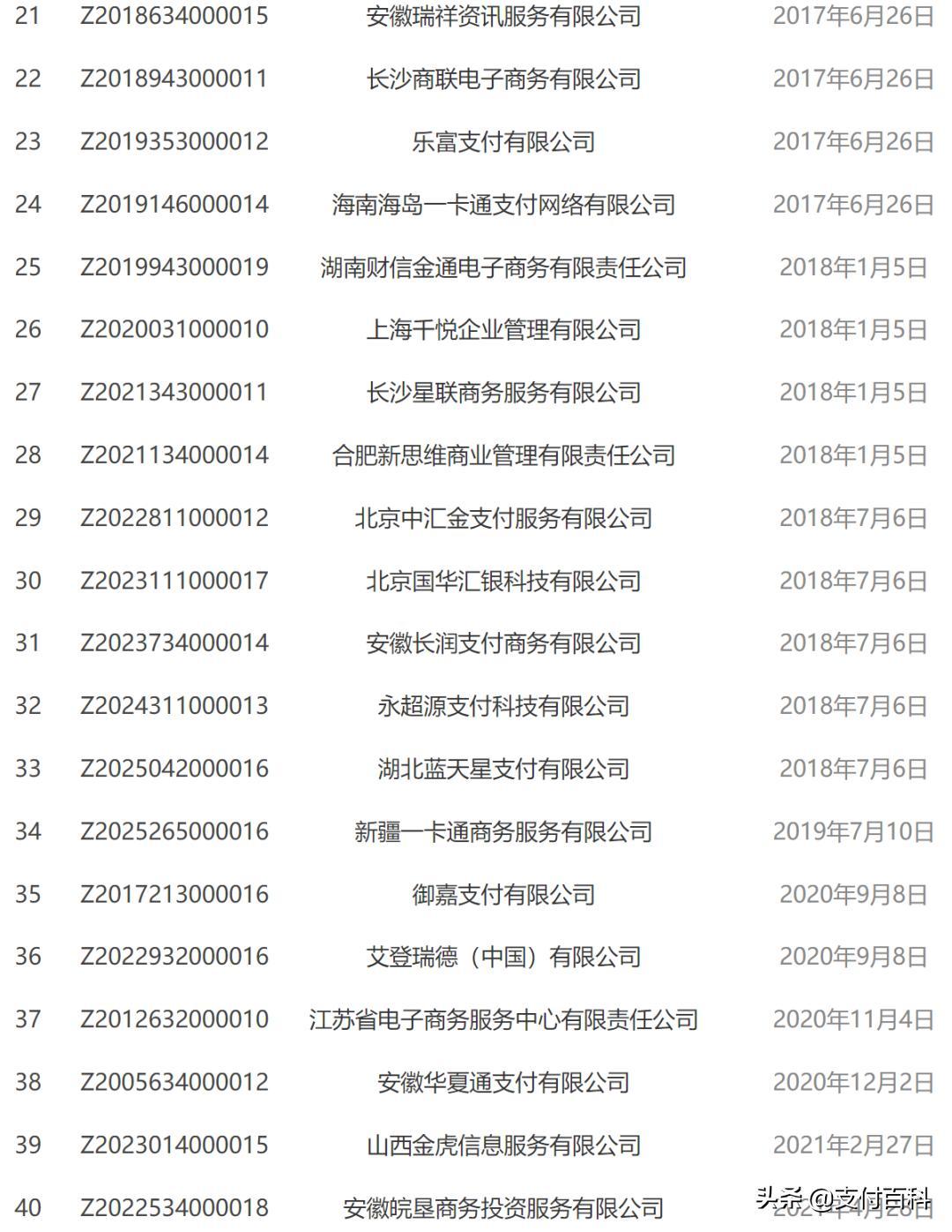 这张支付牌照正式注销！附41家注销名单