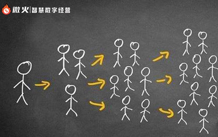 智慧数字经营迎风而来，拓展线上渠道，电商平台再不是唯一选项