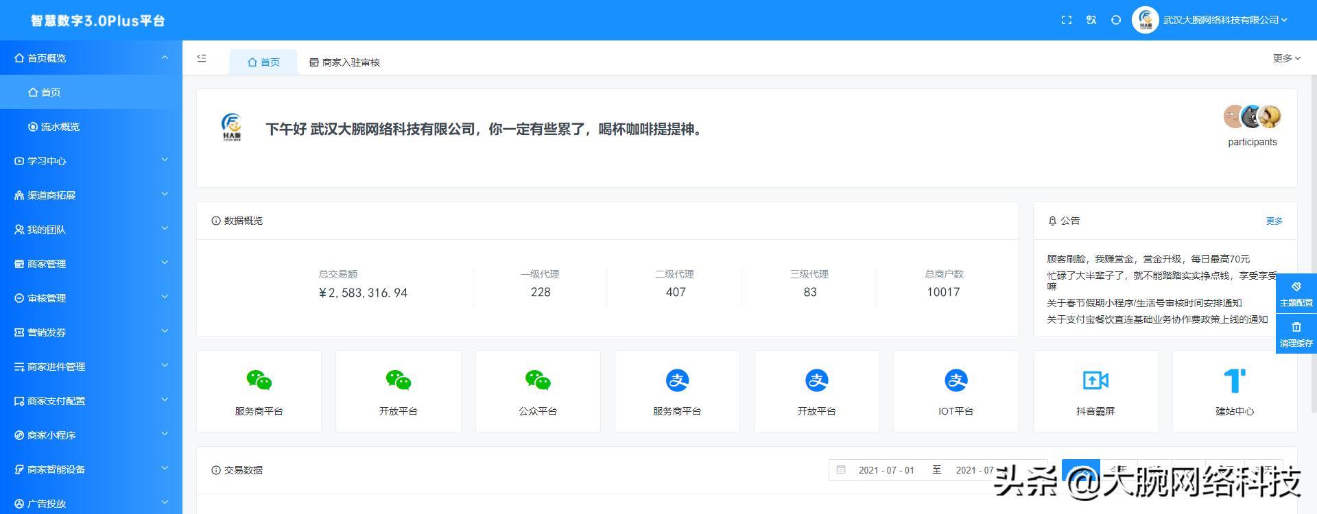 付大腕研究：数字化浪潮下智慧经营系统的市场前景