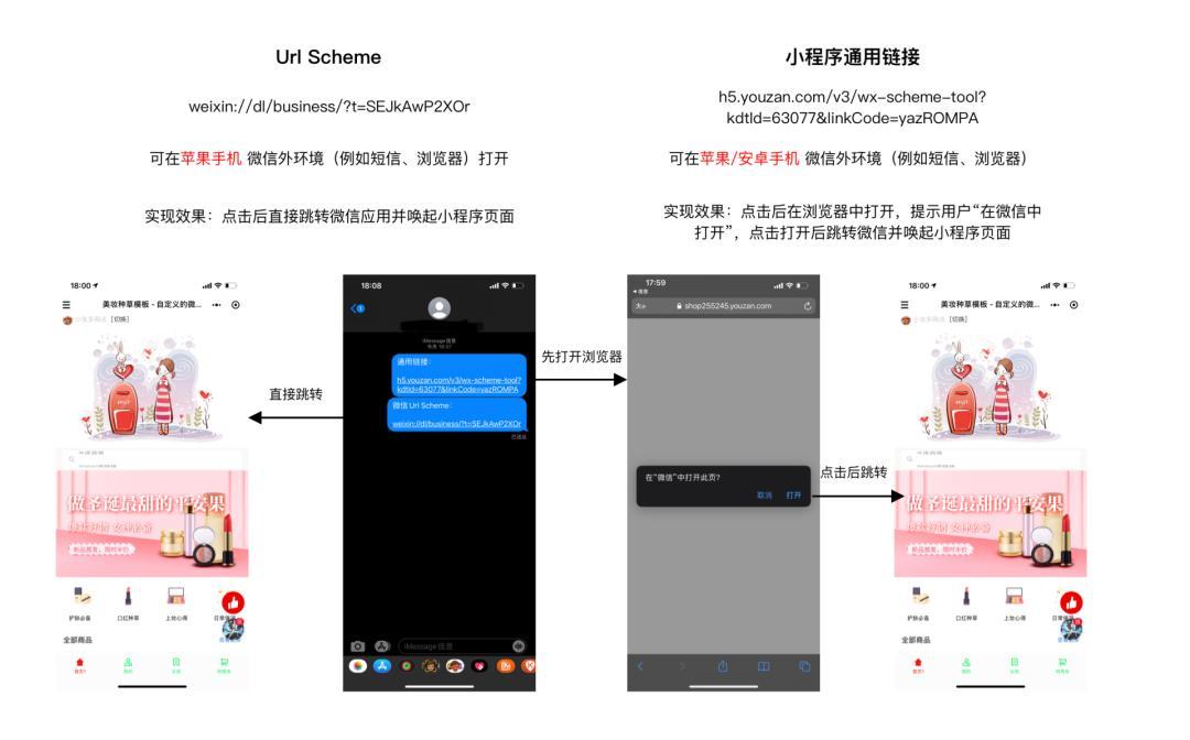 天天爆单、月入千万,2021小程序10大突破口你知道几个?