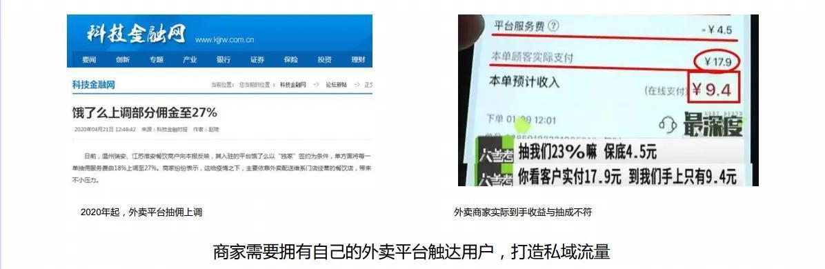 O2O智慧经营店铺4.0究竟是怎么回事