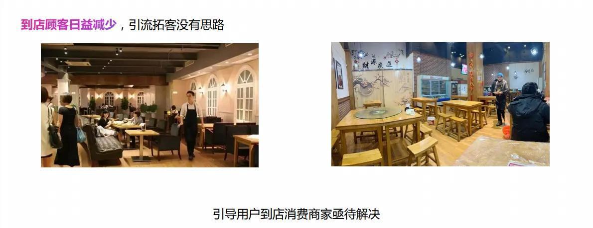 O2O智慧经营店铺4.0究竟是怎么回事