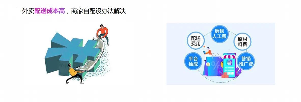 O2O智慧经营店铺4.0究竟是怎么回事