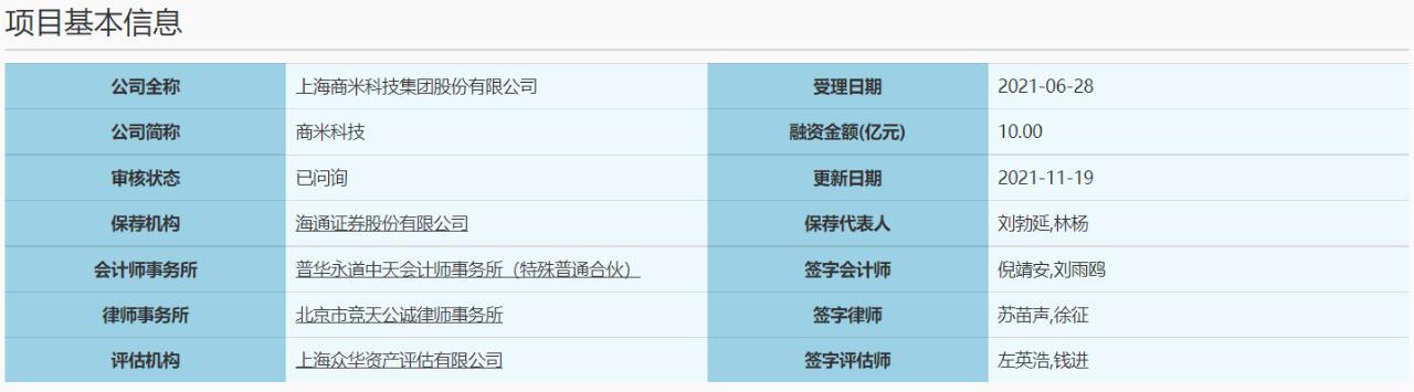 商米恢复上市,刷脸支付负债超4千万