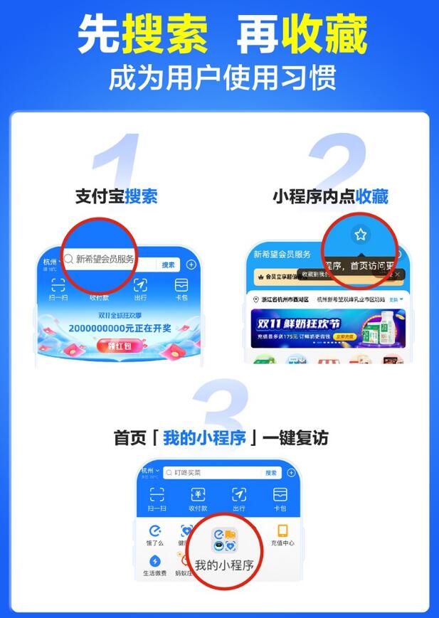 客单价提高30%、支付宝小程序“收藏”“安心充”成商家秘密武器