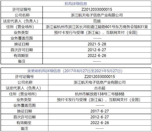 实锤！PingPong在国内拿下支付牌照