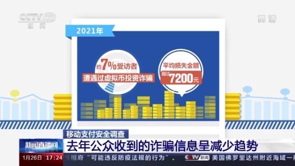 我国移动支付在消费中占比超8成 警惕新风险点