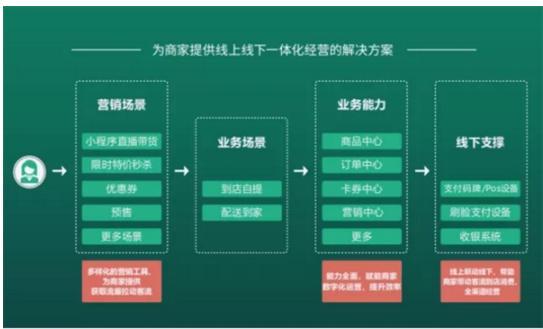 1644563089298468.png image.png