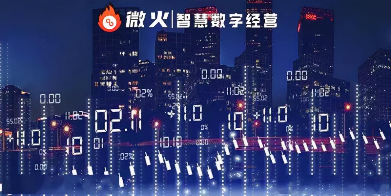 从聚合收款码开始智慧数字经营，数字化转型变得异常简单