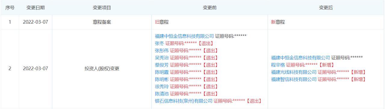 又一第三方支付机构完成股权变更