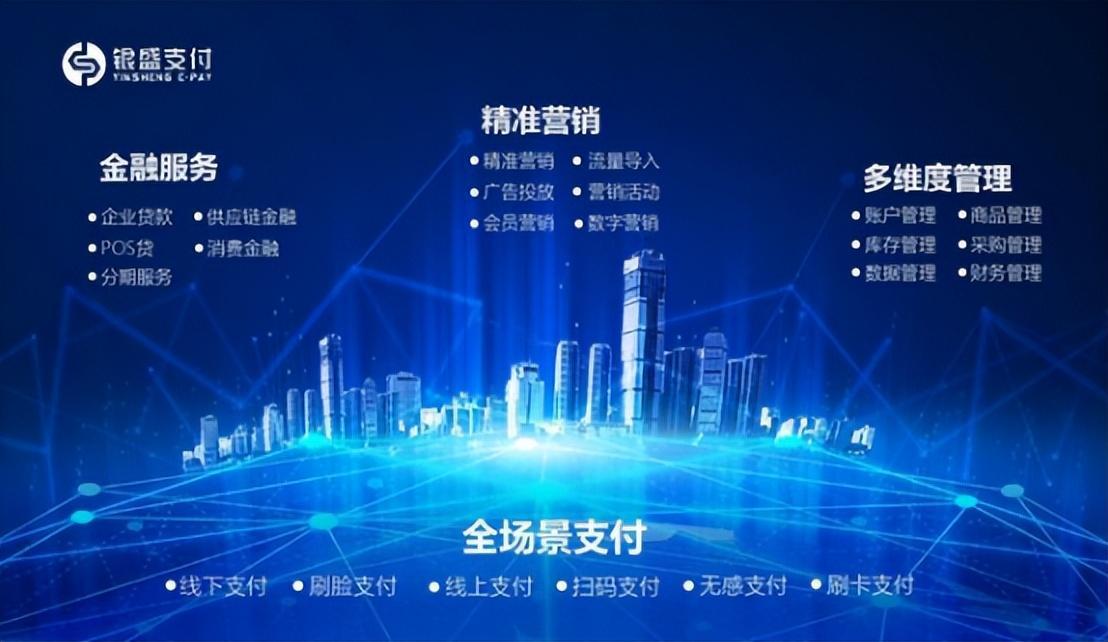 支付产业面临发展新机遇,银盛支付推动实体经济高质量发展
