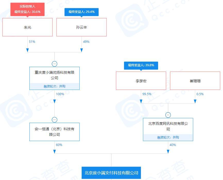 百度入局聚合支付
