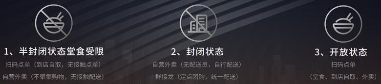 中小门店最强的数字化产品？收钱吧发布“智慧门店2.0”