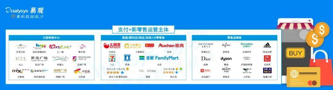 支付+时代到来,如何才能风口起舞?